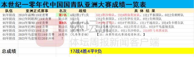 1677581112321037852.png 微信截图_20230228184244_副本.png